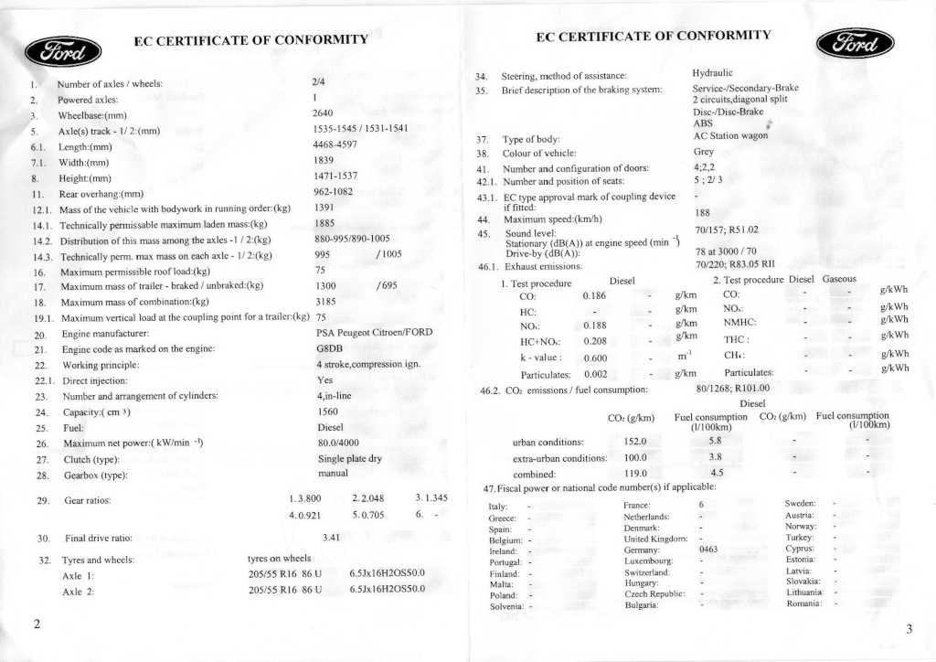 Certificat de Conformité Ford 