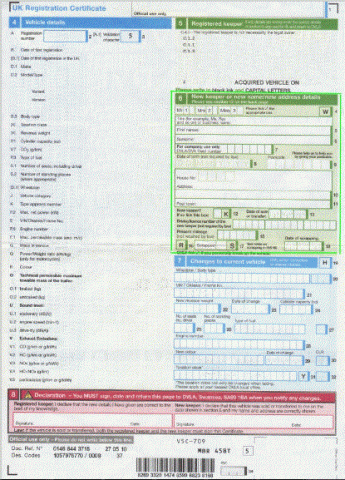 Comment Immatriculer Une Voiture Anglaise En France